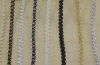 Galon guipure dentelle